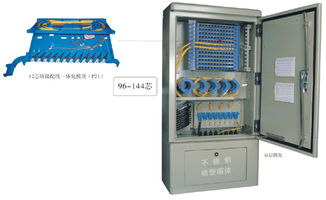 北京光電互聯通訊科技 其他接續設備產品概覽
